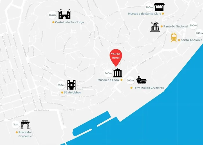 Alfama Comfy Διαμέρισμα Lisboa